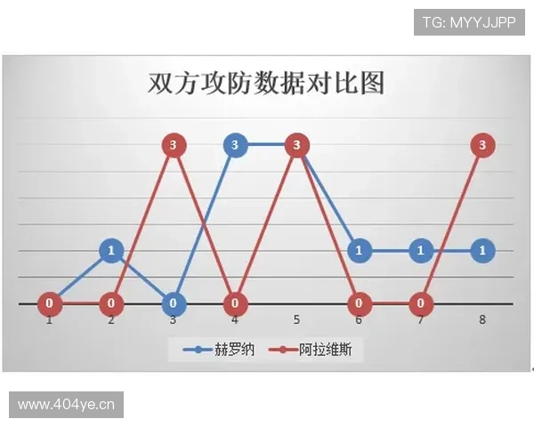 西甲赫罗纳引援动向：近期补强策略与阵容竞争力分析