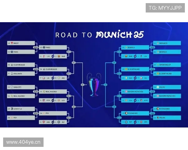 利物浦欧冠竞争力回升，对本赛季淘汰赛阶段表现形成积极影响