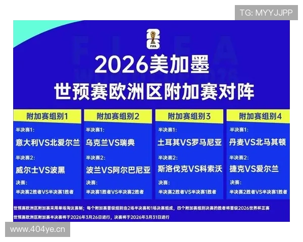 瑞典队2026世界杯小组赛突围可能性分析:北欧海盗能否创造黑马奇迹 瑞典队2026世界杯小组赛突围可能性分析:北欧海盗能否创造黑马奇迹